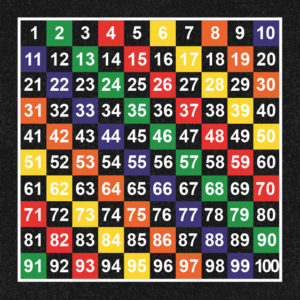 Alternate Panels Number Board 1-100