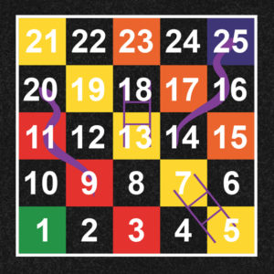 Alternate Panels Snakes & Ladders 1-25