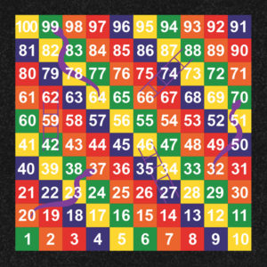 Solid Panels Snakes & Ladders 1-100